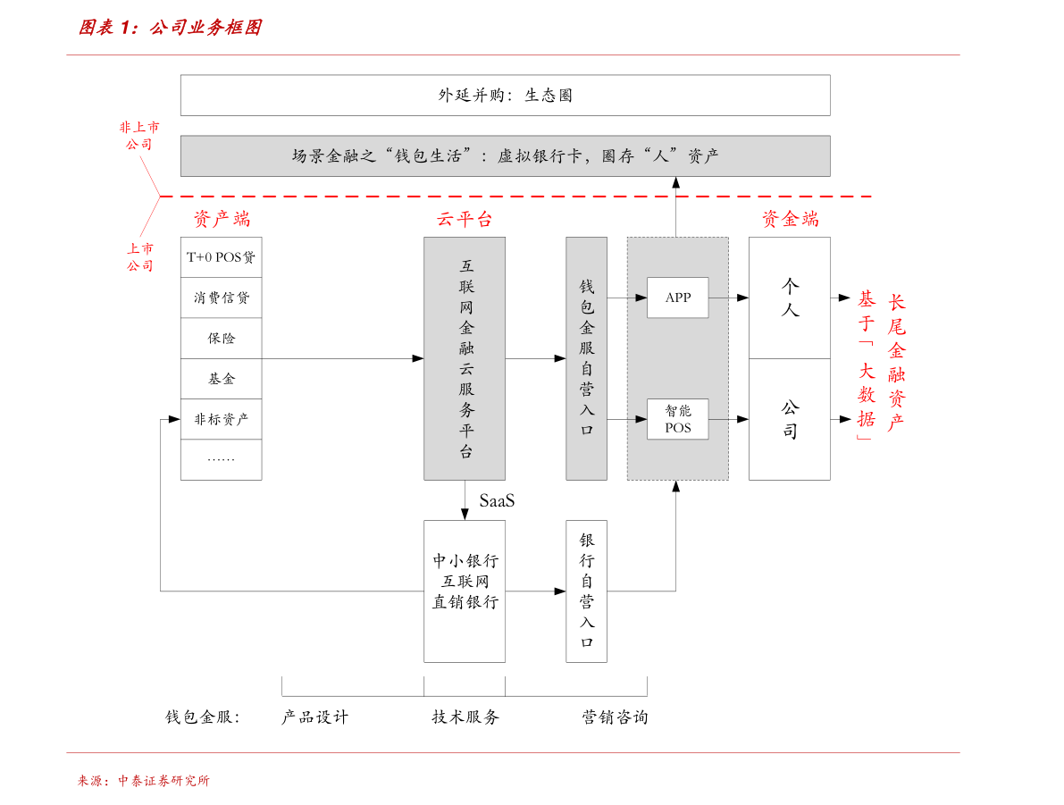 9博体育在线登录体育用品有哪些（健身器材一览表）